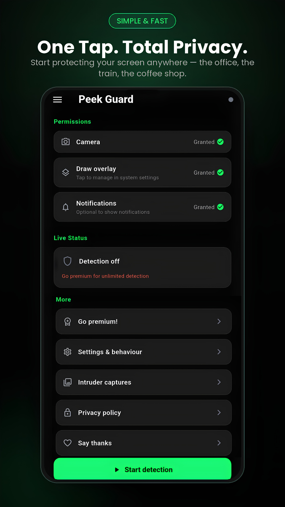 Peek Guard permissions and protection controls